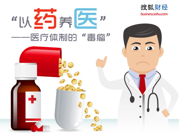  图解财经：以药养医，医疗体制的