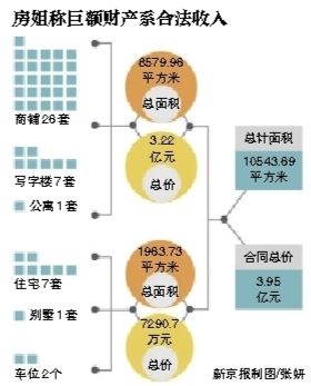新加坡酒店_新加坡人民收入(2)
